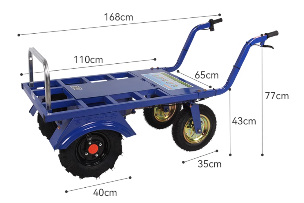 cart cart